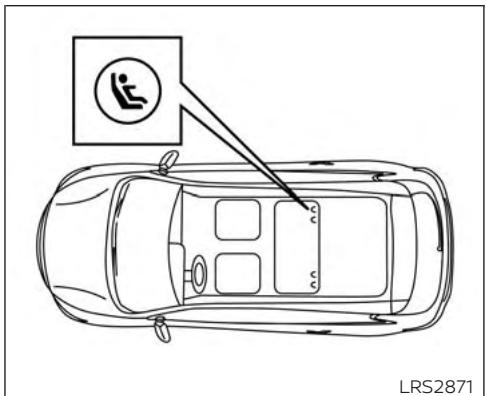 NISSAN Murano (2019) - AMISE EN GARDE - 1