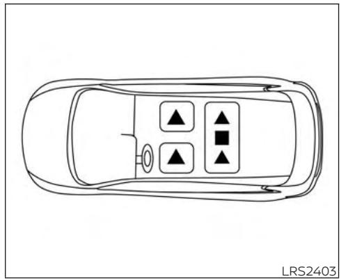 NISSAN Murano (2019) - AVERAGEMENT - 1