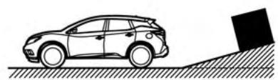 NISSAN Murano (2019) - Lignes guides - 2