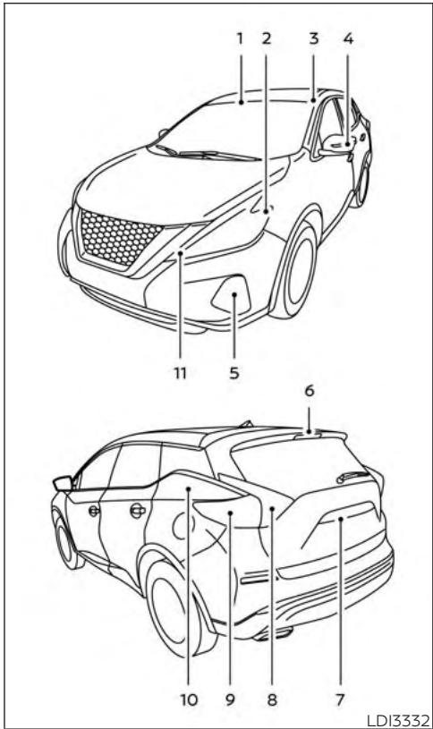 NISSAN Murano (2019) - Remplacement d'une ampoule de phares antibrouillard à DEL - 1