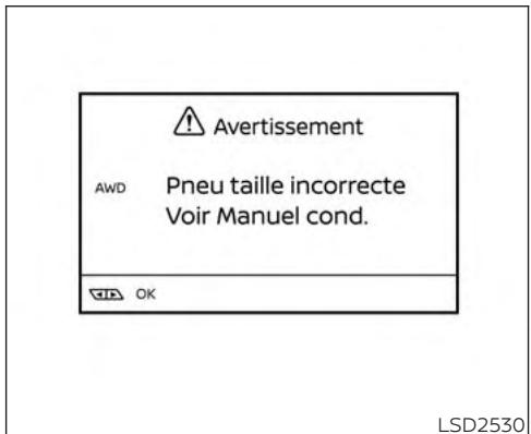 NISSAN Murano (2019) - TRANSMISSION INTÉGRALE (selon l'équipement) - 3