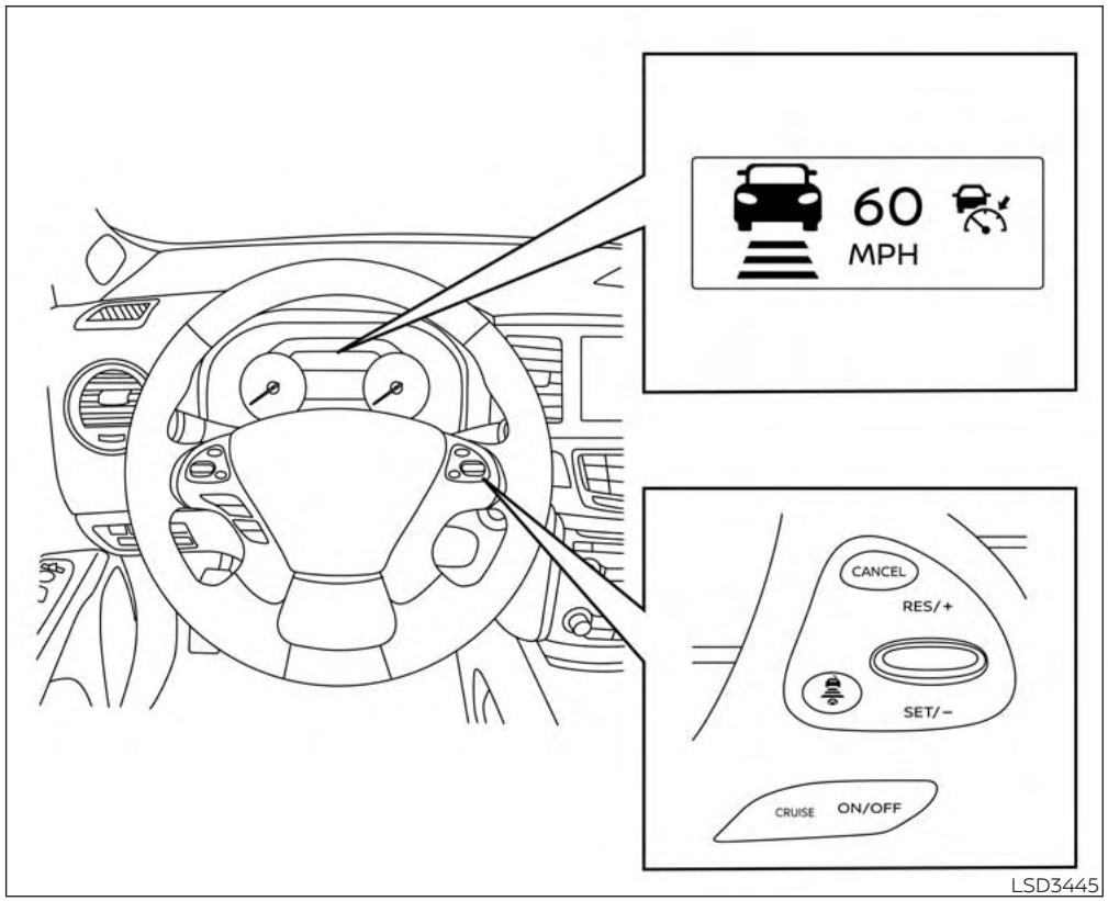 NISSAN Murano (2019) - MODE DE CONTRÔLÉ D'INTERVALLE ENTRE LES VEHICULES - 1