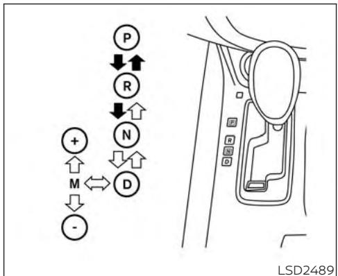 NISSAN Murano (2019) - D (marche avant) - 1