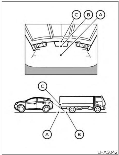 NISSAN Murano (2019) - DIFFÉRENCE ENTRE LA DISTANCE PRÉVUE ET LA DISTANCE RÉELLE - 4