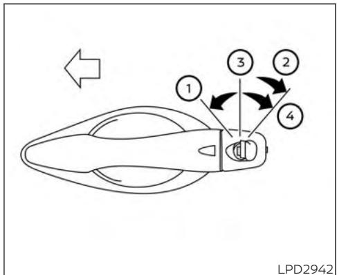 NISSAN Murano (2019) - Côté conducteur - 1