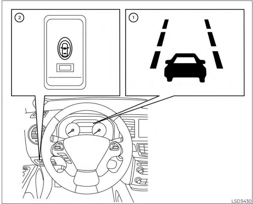NISSAN Murano (2019) - AVERTISSEMENT - 1