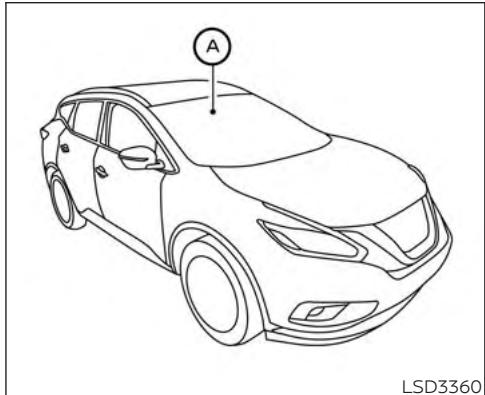 NISSAN Murano (2019) - SYSTÉME D'INTERVENTION DE CHANGEMENT DE VOIE INTELLIGENT (selon l'équipement) - 1