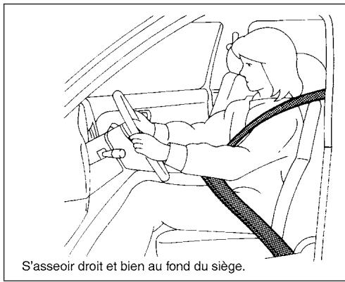 NISSAN Murano (2019) - CEINTURES DE SECURITÉ - 2