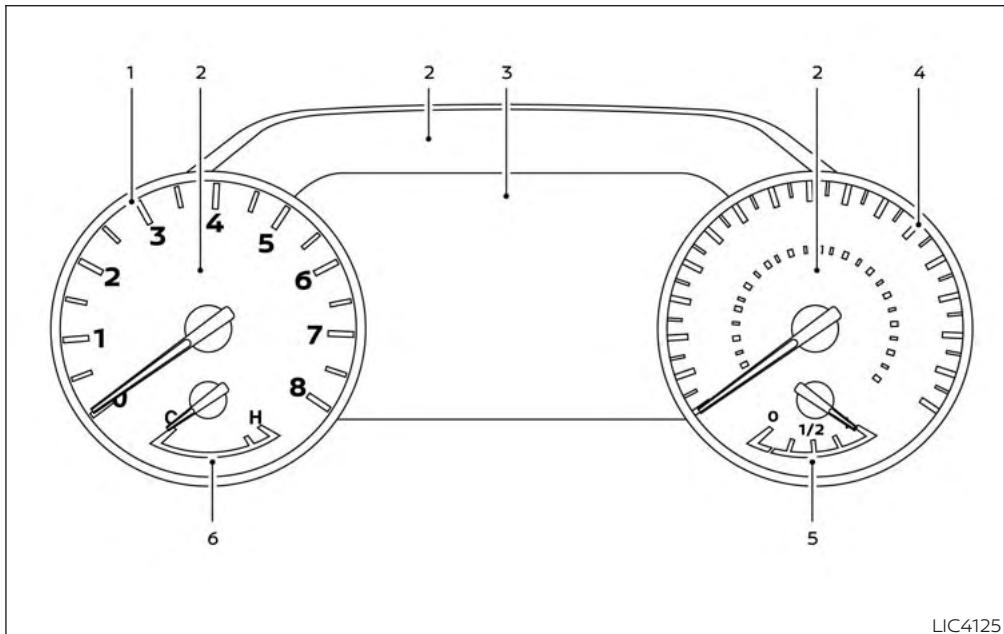 NISSAN Murano (2019) - Commandes et instruments - 2