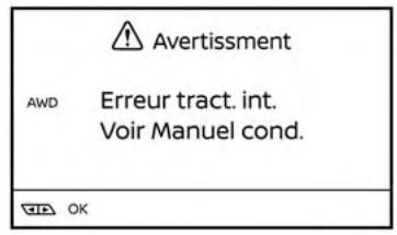 NISSAN Murano (2019) - TRANSMISSION INTÉGRALE (selon l'équipement) - 1