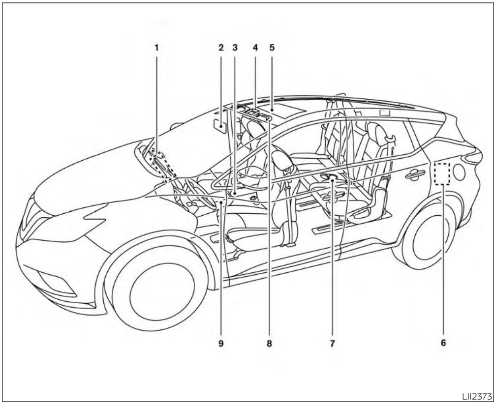 NISSAN Murano (2019) - Table des matières illustrée - 4