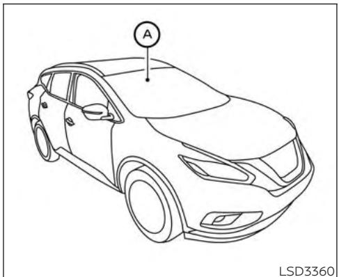 NISSAN Murano (2019) - SYSTEMES D'AVERTISSEMENT DU DEPORT DE COULOIR (LDW) (selon l'équipement) - 1