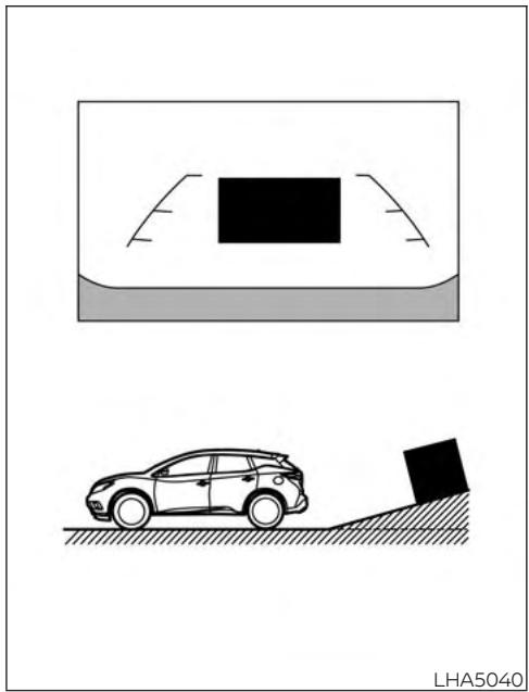 NISSAN Murano (2019) - DIFFÉRENCE ENTRE LA DISTANCE PRÉVUE ET LA DISTANCE RÉELLE - 1