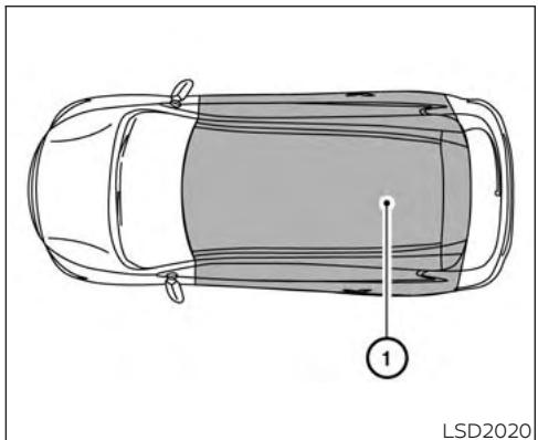 NISSAN Murano (2019) - AVERTISSEMENT - 1