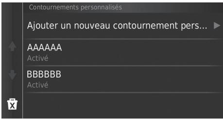 Honda Civic 10 (2017-2019) - contournements - 1
