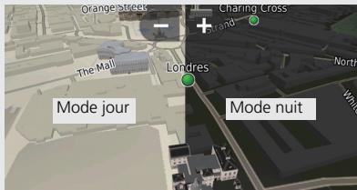 Honda Civic 10 (2017-2019) - Mode jour ou mode nuit - 1
