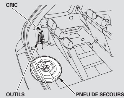 Honda Pilot (2002-2006) - ATTENTION - 1