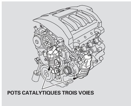 Honda Pilot (2002-2006) - Pièces de rechange - 2