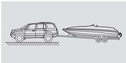 Honda Pilot (2002-2006) - Vérification des bagages - 2