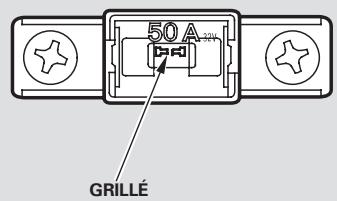 Honda Pilot (2002-2006) - Vérickation et remplacement des fusibles - 1