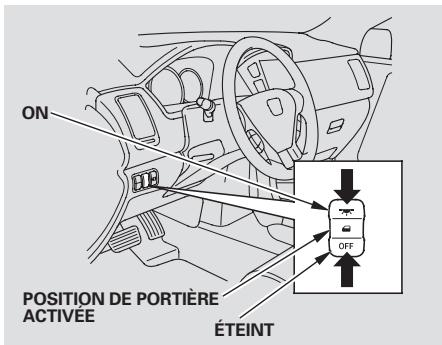 Honda Pilot (2002-2006) - Pare-soleil - 2
