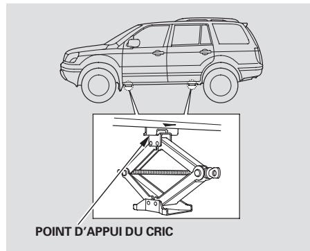 Honda Pilot (2002-2006) - ATTENTION - 5