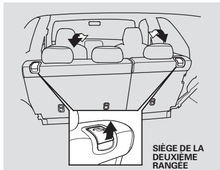 Honda Pilot (2002-2006) - Réglage des sièges de la deuxième rangée - 1