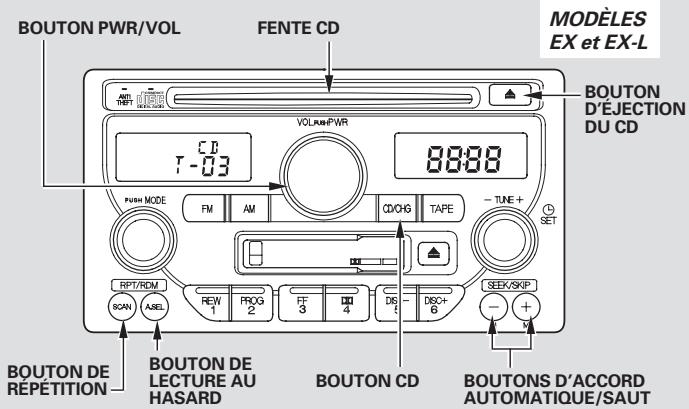 Honda Pilot (2002-2006) - Réception de la radio - 6