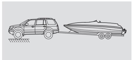 Honda Pilot (2002-2006) - Vérification des bagages - 1
