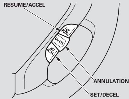 Honda Pilot (2002-2006) - Utilisation du régulateur de vitesse - 2