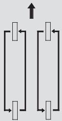 Honda Pilot (2002-2006) - Permutation des pneus - 2