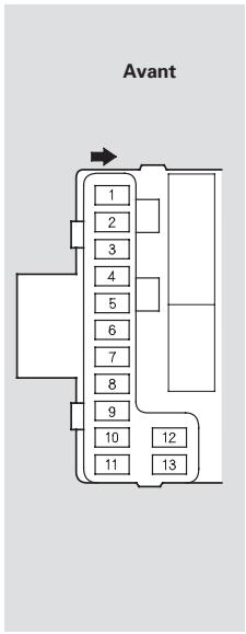 Honda Pilot (2002-2006) - BOITIER DE FUSIBLES INTÉRIEUR - 1