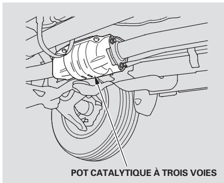 Honda Pilot (2002-2006) - Pièces de rechange - 1