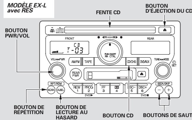Honda Pilot (2002-2006) - Réception de la radio - 5