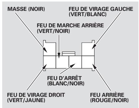 Honda Pilot (2002-2006) - Pneus de secours - 1