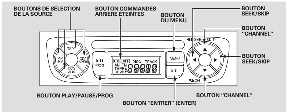 Honda Pilot (2002-2006) - Utilisation du panneau des commandes arrêté - 1