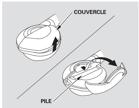 Honda Pilot (2002-2006) - Remplacement des piles - 2