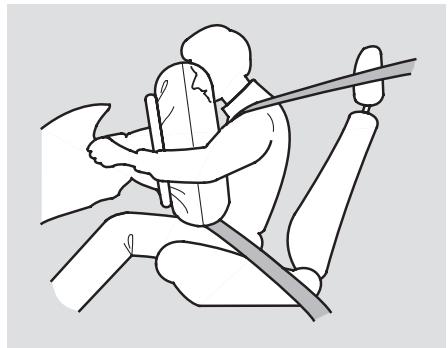 Honda Pilot (2002-2006) - Fonctionnement des coussins gonflables avant - 1