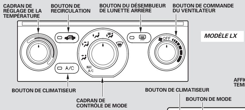 Honda Pilot (2002-2006) - Lampes interieures individuelles - 1