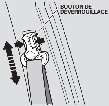 Honda Pilot (2002-2006) - ATTENTION - 1
