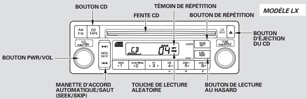 Honda Pilot (2002-2006) - Réception de la radio - 4
