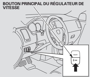 Honda Pilot (2002-2006) - Utilisation du régulateur de vitesse - 1