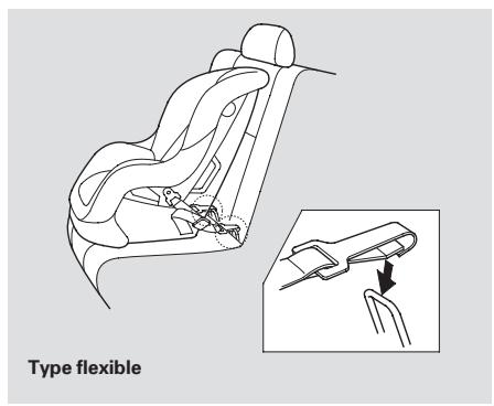 Honda Pilot (2002-2006) - Installation d'un siège d'enfant avec "LATCH" - 3