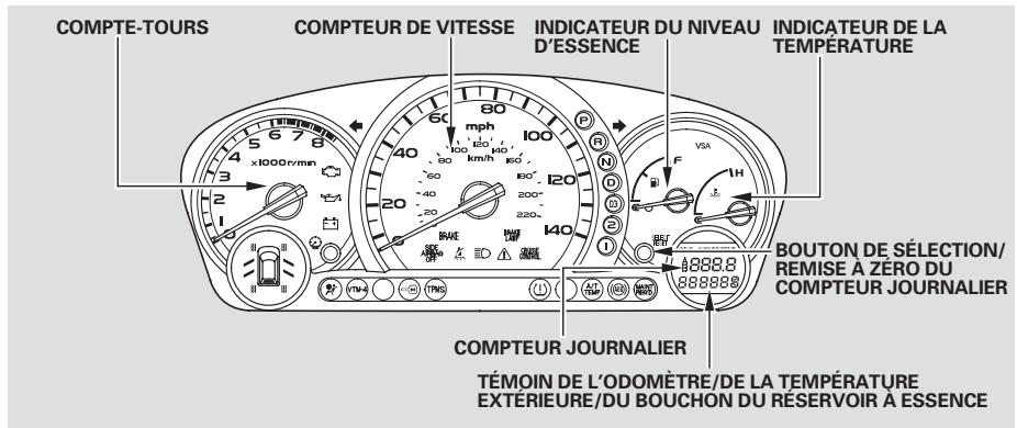 Honda Pilot (2002-2006) - Témoin d'entretien requis - 2