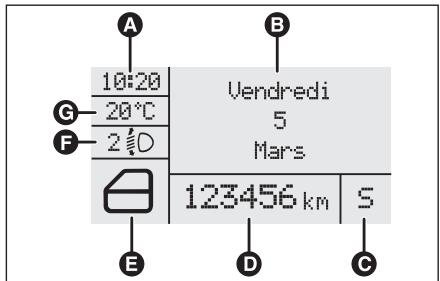 FIAT Linea (2007-2018) - AFFICHEUR MULTIFONCTIONNEL RECONFIGURABLE (si prévu) - 1