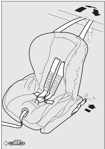 FIAT Linea (2007-2018) - PREDISPOSITION AU MONTAGE DU SIEGE ENFANT "ISOFIX UNIVERSEL" - 1