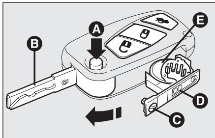 FIAT Linea (2007-2018) - Demande de télécommandes supplémentaires - 1