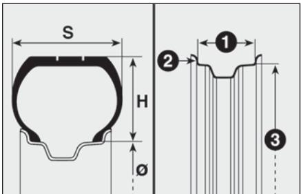 FIAT Linea (2007-2018) - GEOMETRIE DES ROUES - 1