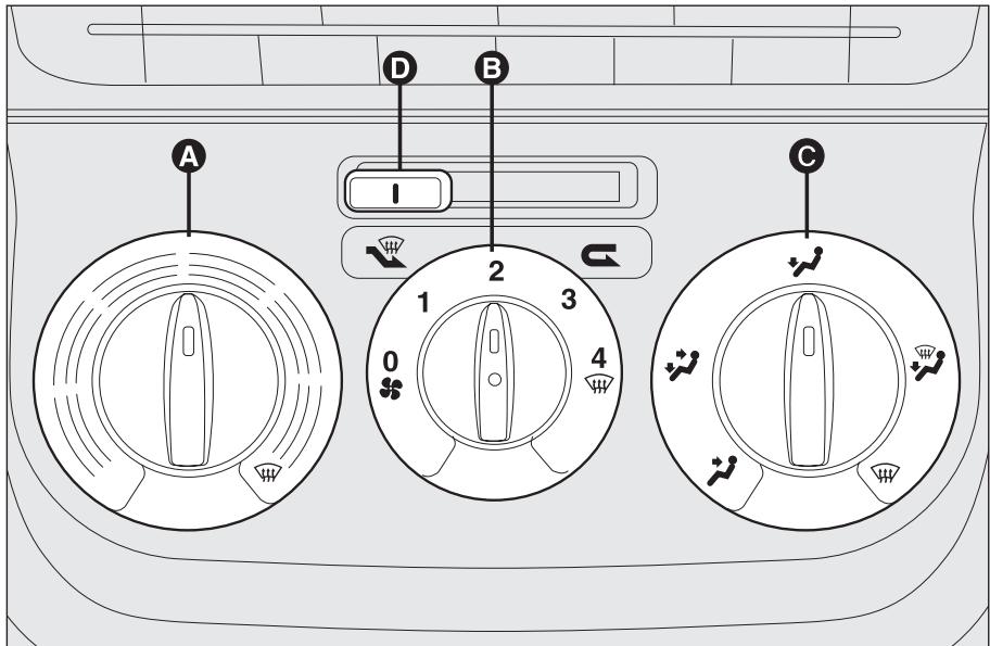 FIAT Linea (2007-2018) - ATTENTION - 3