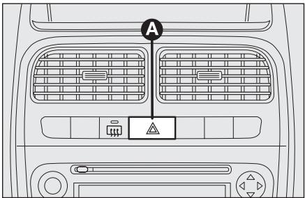 FIAT Linea (2007-2018) - FEUX DE DETRESSE fig. 55 - 1